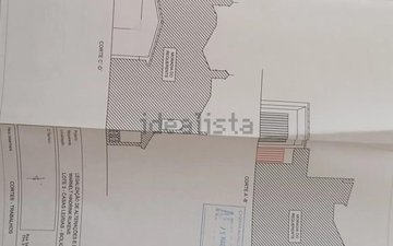 Property slide 33