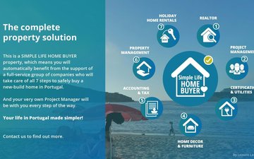 Property slide 20