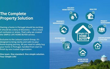 Property slide 19