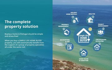 Property slide 18