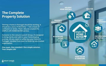 Property slide 25