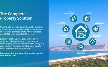 Property slide 29