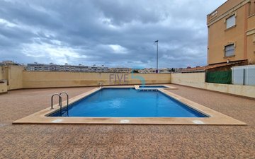 Property slide 29