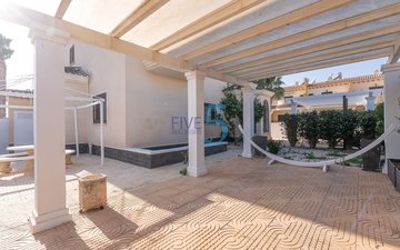 Property slide 29