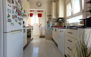 Property slide 28