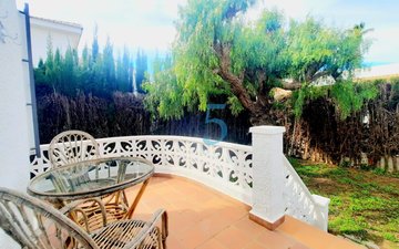 Property slide 28