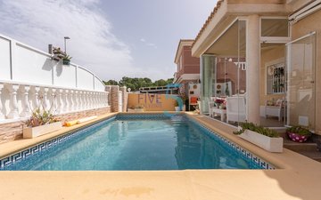 Property slide 28