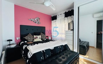 Property slide 13
