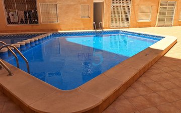 Property slide 21