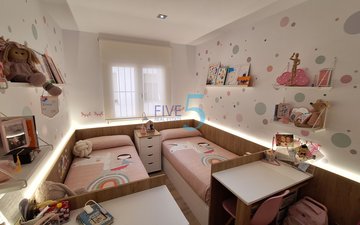 Property slide 20