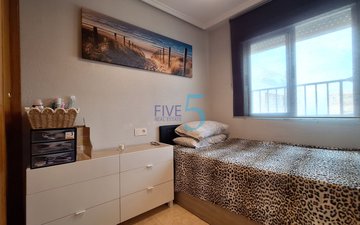 Property slide 21