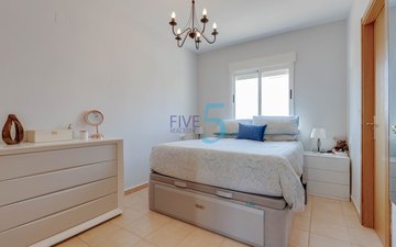 Property slide 13