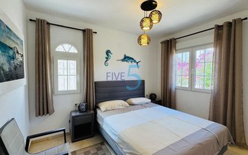 Property slide 13