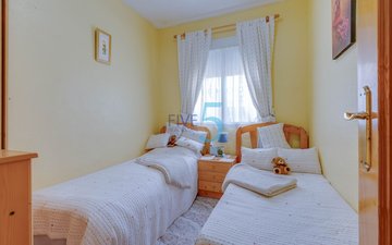Property slide 12