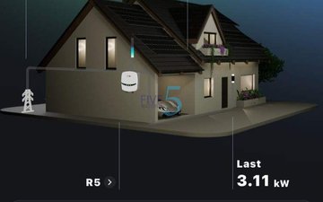 Property slide 59