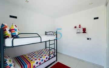 Property slide 20
