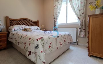 Property slide 22