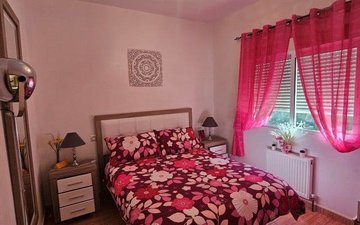 Property slide 24