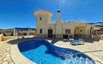 Property slide 43
