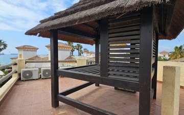 Property slide 71