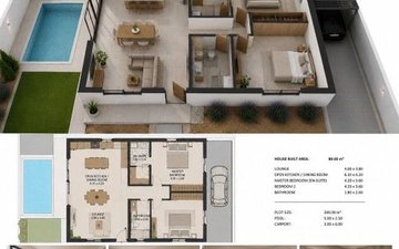 Property slide 3
