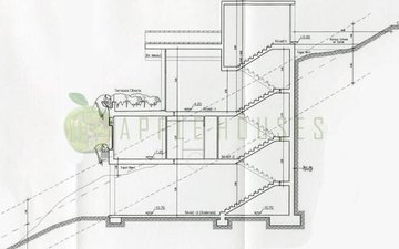 Property slide 30