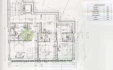 Property slide 29