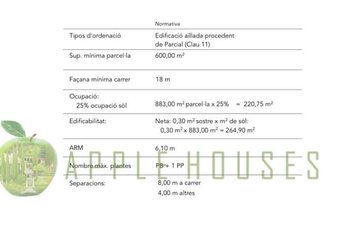 Property slide 11
