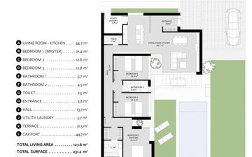 Property slide 9
