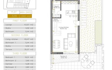 Property slide 16
