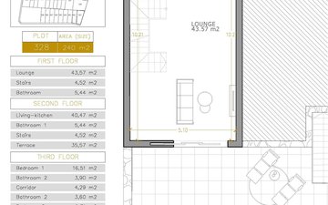 Property slide 17