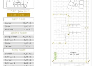 Property slide 20