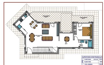 Property slide 21