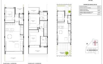 Property slide 14
