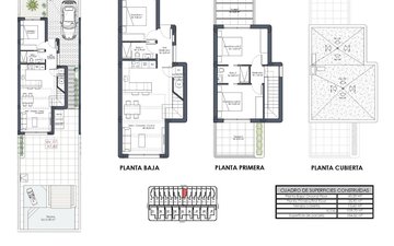 Property slide 33