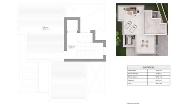 Property slide 33