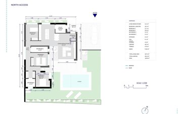 Property slide 28