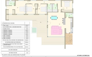 Property slide 21