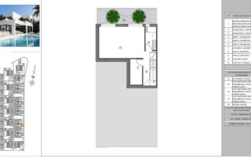 Property slide 14