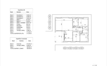 Property slide 17