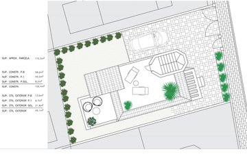 Property slide 43
