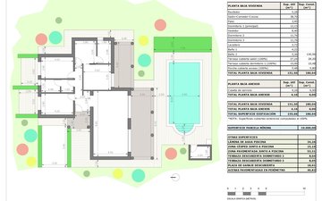 Property slide 6