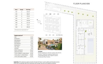 Property slide 15