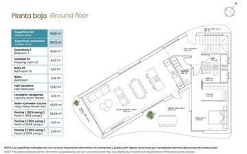 Property slide 20
