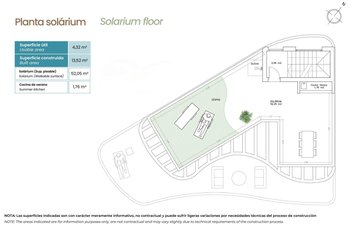 Property slide 22