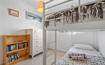 Property slide 25