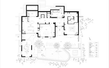 Property slide 18
