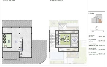 Property slide 22
