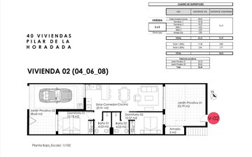 Property slide 25