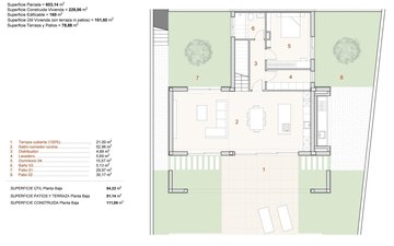Property slide 18